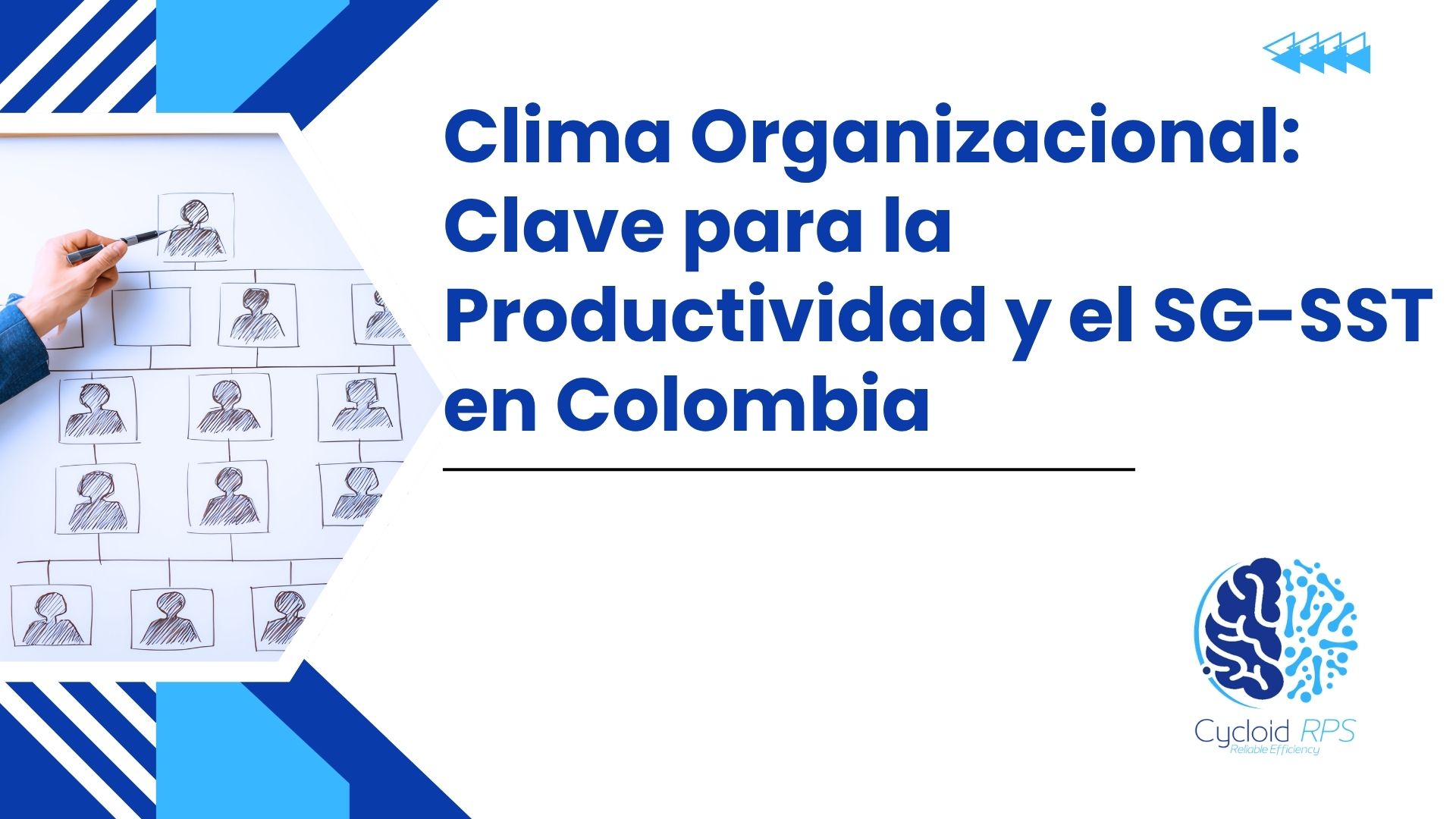Clima Organizacional: Clave para la Productividad y el SG-SST en Colombia